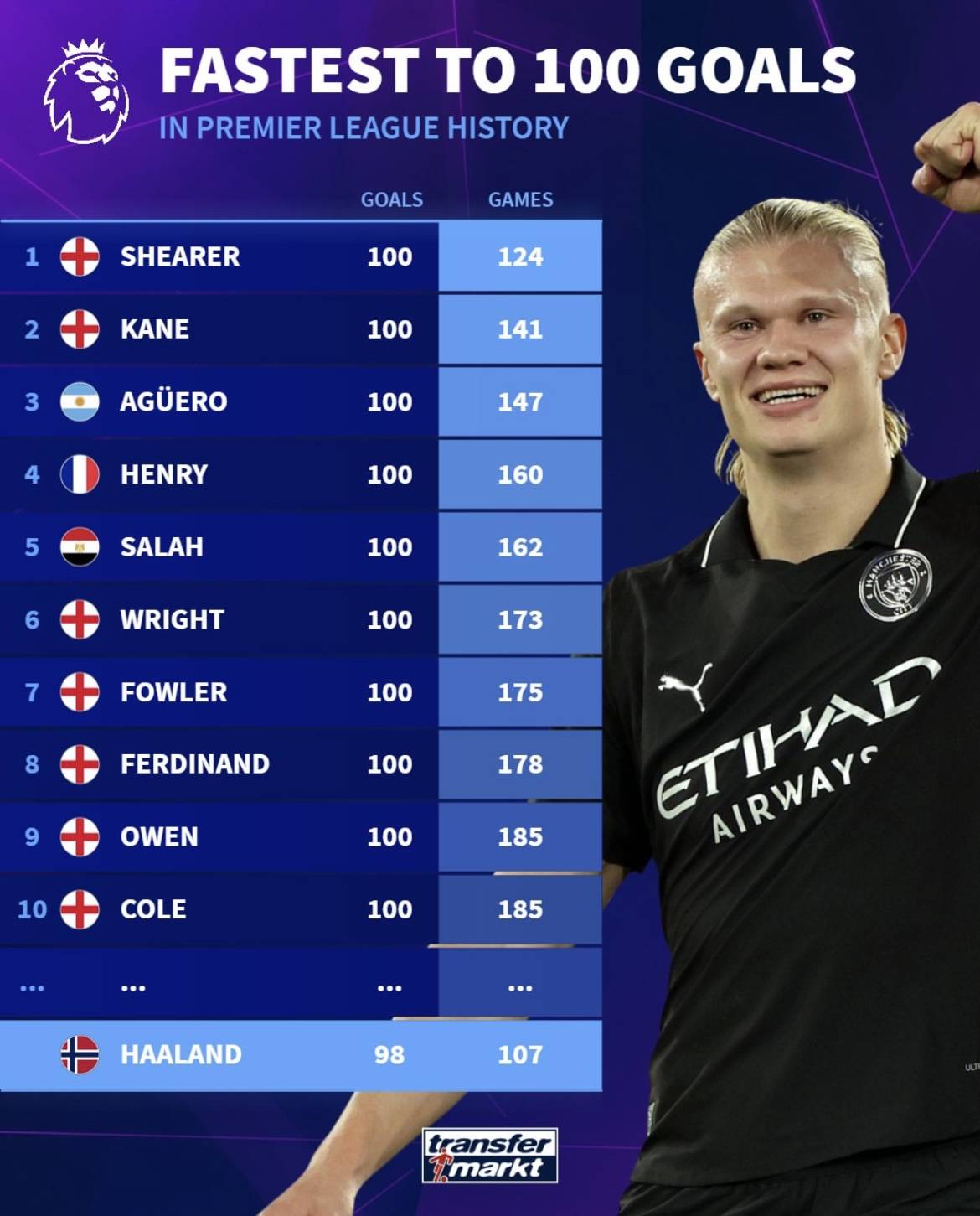 皮耶罗：世界杯的新赛制会受到欢迎，相信到时候会有惊喜（皮耶罗看好世界杯新赛制：相信会获欢迎并带来惊喜）