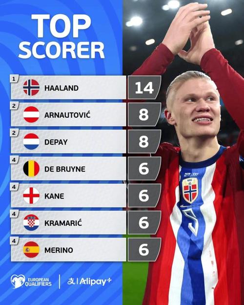 TA：帕利尼亚对于比赛走势有着敏锐的预判，是热刺聪明的补强（TA：帕利尼亚洞察比赛脉络、预判敏锐，是热刺的一笔明智引援）